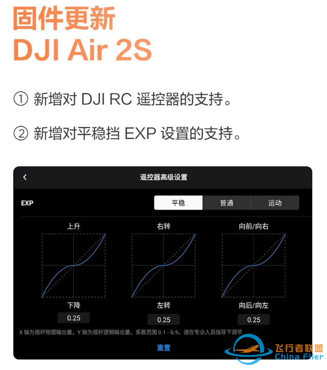 大疆 DJI Air 2S 无人机全新畅飞套装上线，售价 9399 元-5.jpg