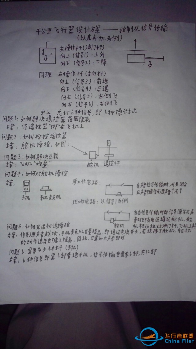 有没有可以用3G信号控制并实时传输视频的遥控飞机?-11.jpg