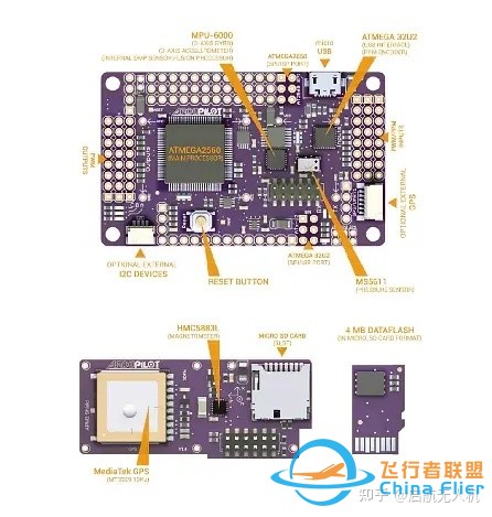 常用无人机控制系统APM的介绍-2.jpg