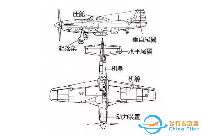 航模制作小知识-2.jpg