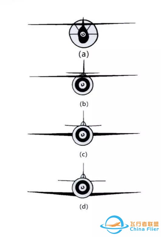 航模制作小知识-8.jpg