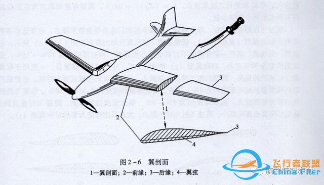 航模制作小知识-5.jpg