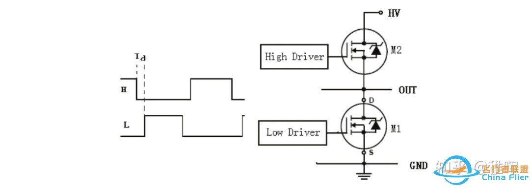 【自制FOC驱动器】深入浅出讲解FOC算法与SVPWM技术-15.jpg