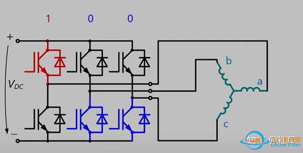 【自制FOC驱动器】深入浅出讲解FOC算法与SVPWM技术-16.jpg