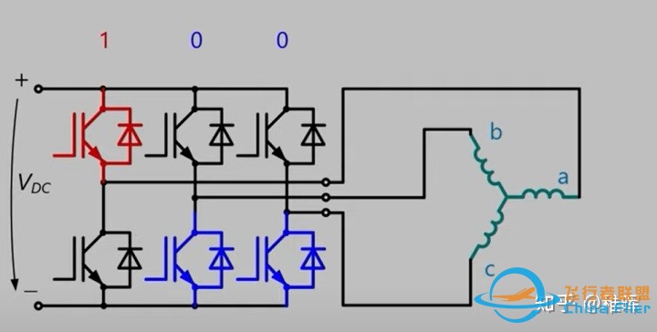 【自制FOC驱动器】深入浅出讲解FOC算法与SVPWM技术-31.jpg