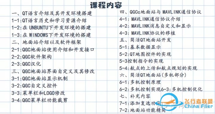 课程学习 | 开源水下机器人地面站软件开发-6.jpg