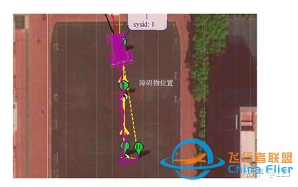 基于PX4的地面无人车避障系统及路径规划研究-22.jpg