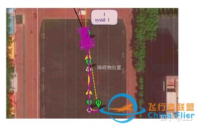 基于PX4的地面无人车避障系统及路径规划研究-20.jpg