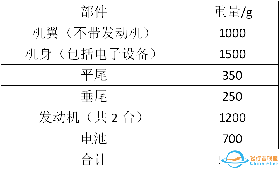 大型搞机教程（1）-9.jpg