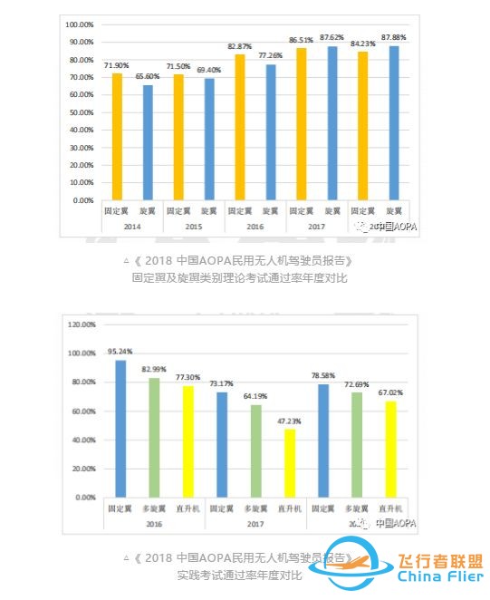 挂科率极高的地面站到底是什么？如何打破地面站挂科魔咒？-4.jpg