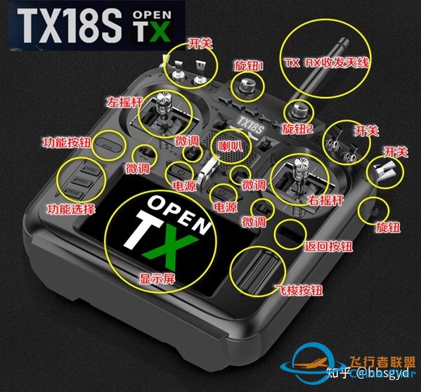 《多旋翼穿越机基础》学习OPENTX开源遥控器的使用-2.jpg