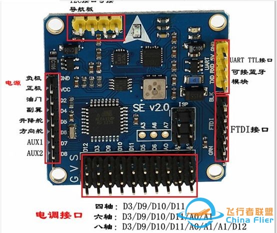 不航拍，想做个四轴飞行器，需要用到什么硬件？-11.jpg