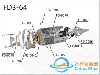 说说自制涡喷发动机的可行性，兼谈视频下面的喷子们-1.jpg