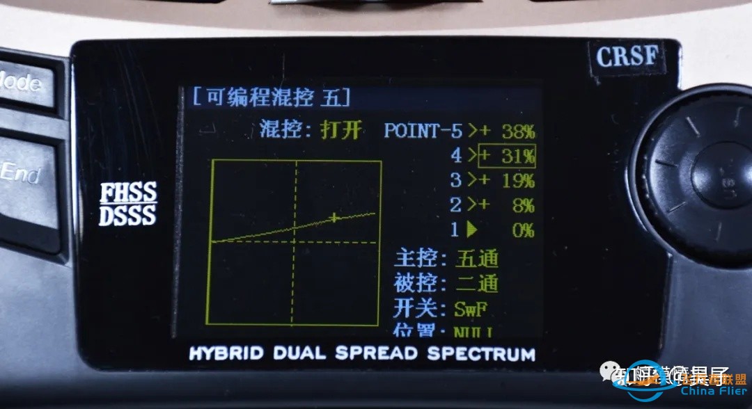 航模测评 | 乐迪只是新手控？AT9S PRO遥控器开箱调机完全测评-36.jpg