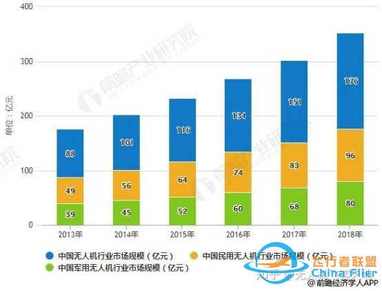 无人机驾驶证怎么考？-1.jpg