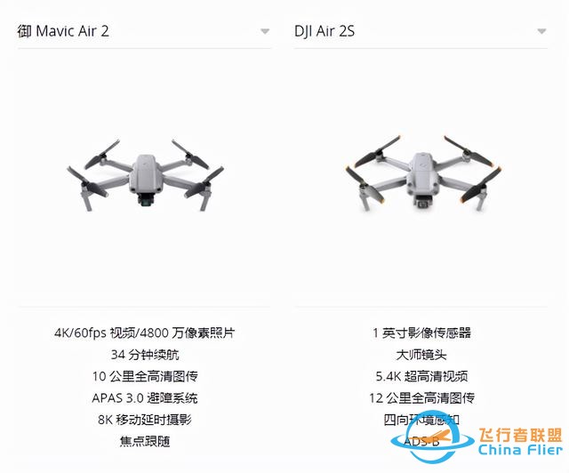 想航拍，一分钟总结，教你选择适合自己的无人机-5.jpg