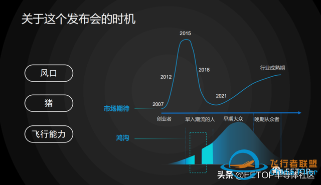 无人机开发套件源码开源！具备：5G、边缘计算、物联网等多种功能-8.jpg