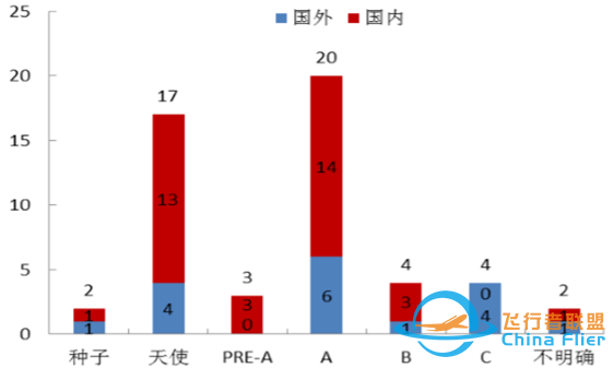 消费级PK工业级，无人机行业谁更有“钱途”-3.jpg