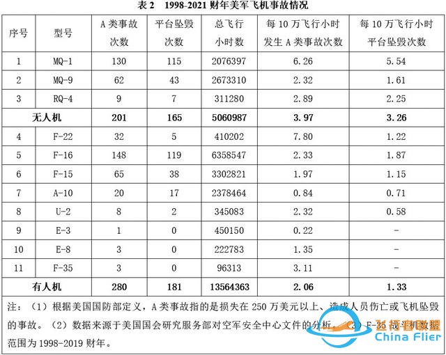 成本是无人机系统项目管理的关键要素-3.jpg