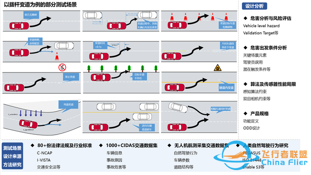 从无人机跨界智能驾驶，大疆凭什么搅动市场？-3.jpg