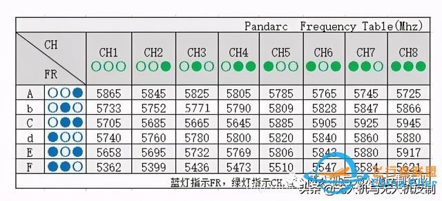 无人机图传技术总览-8.jpg