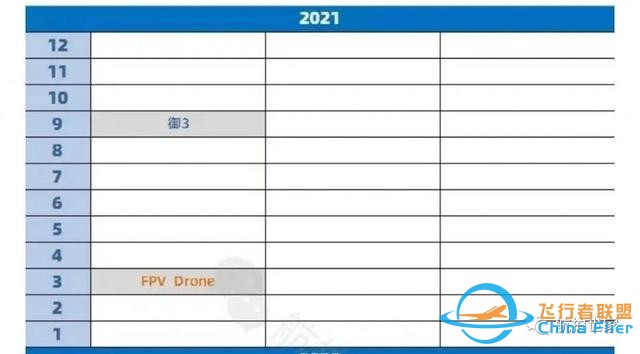 2022有哪些无人机新品？大疆，道通，哈博森都有期待-1.jpg