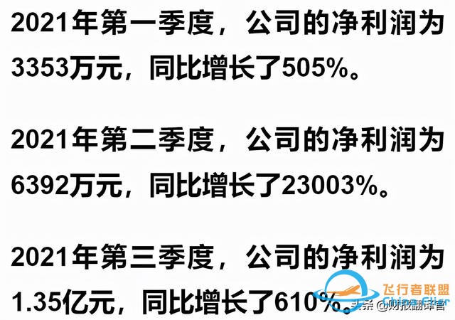 为军用无人机提供氢燃料电池的公司，Q3业绩大涨609%，股价仅9元-11.jpg