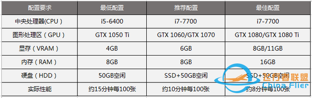 PC地面站专业版——目之所及，效率所至-10.jpg