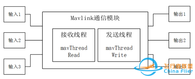 四旋翼无人机和动作捕捉系统能碰撞出哪些火花？-2.jpg