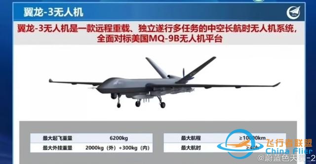 中国突破洲际无人机，航程一万公里察打一体，轻松飞到美国西海岸-3.jpg