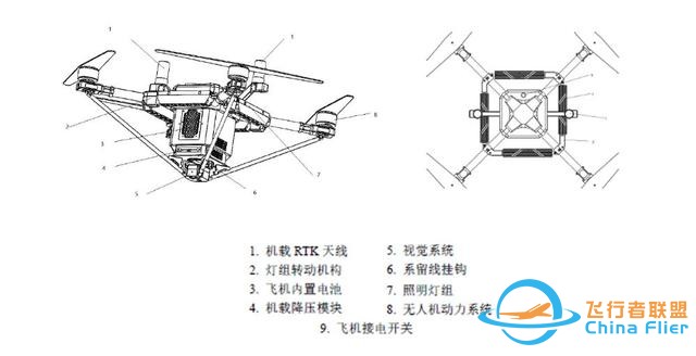 无人机系留照明系统-2.jpg