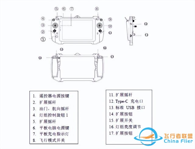 无人机系留照明系统-3.jpg