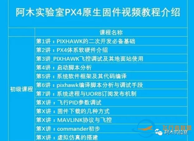 PIXHAWK飞控教具和二次开发视频教程预售INGw12.jpg