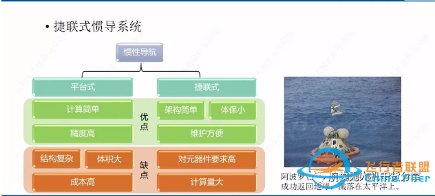 无人机飞控概述——飞控算法w3.jpg