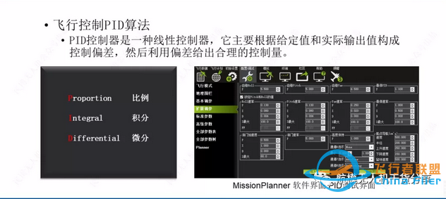 无人机飞控概述——飞控算法w7.jpg