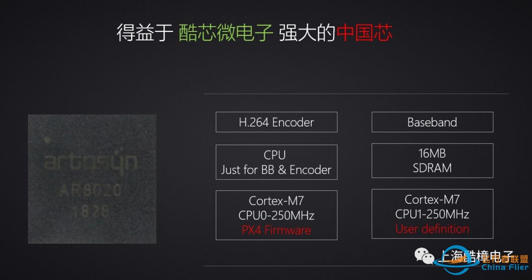 PX4开源飞控新成员:COOLFLY 套件 开放预售w3.jpg