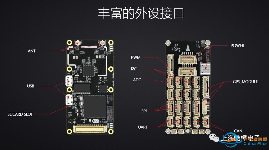 PX4开源飞控新成员:COOLFLY 套件 开放预售w4.jpg