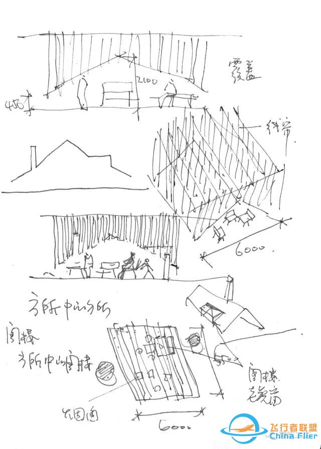 柳亦春访谈:模型,工具或方法w10.jpg