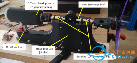 ArduPilot的推力台w5.jpg