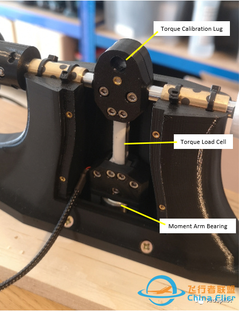 ArduPilot的推力台w6.jpg