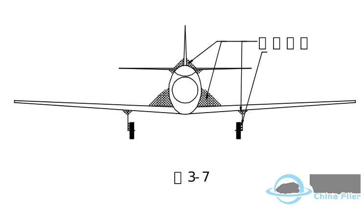 航模的基本原理和基本知识w13.jpg