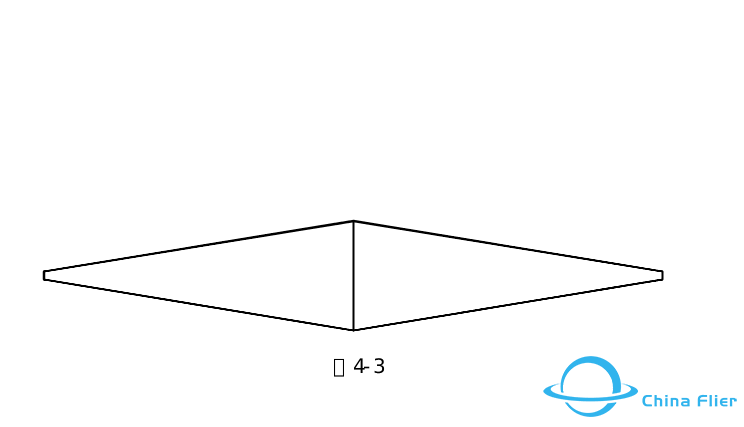 航模的基本原理和基本知识w20.jpg