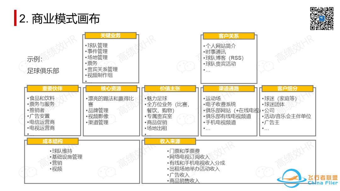 太全了!OD常用工具模型大盘点.pptw9.jpg