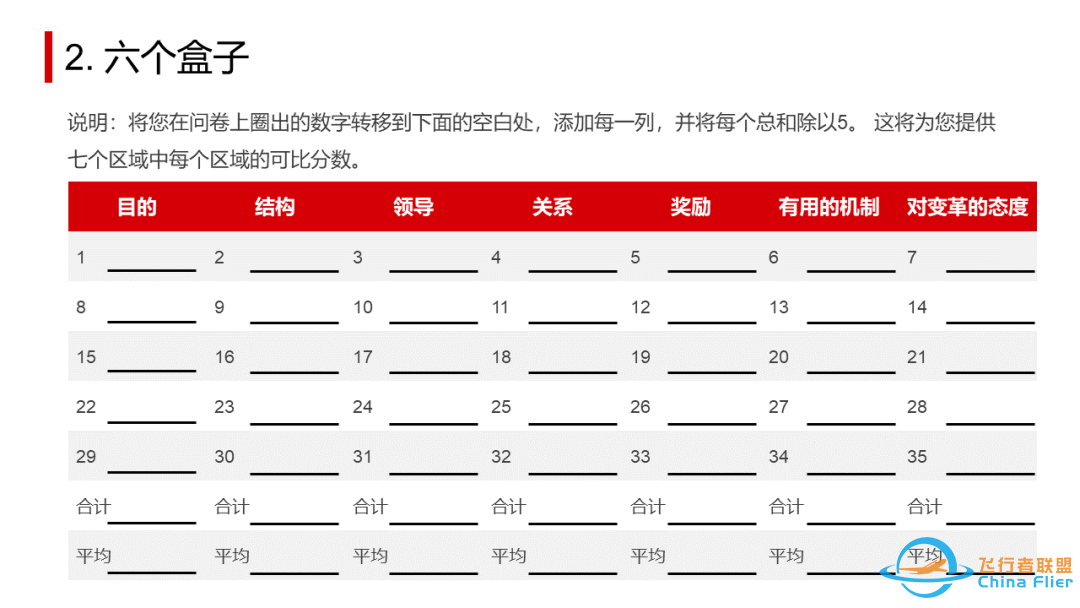 太全了!OD常用工具模型大盘点.pptw24.jpg