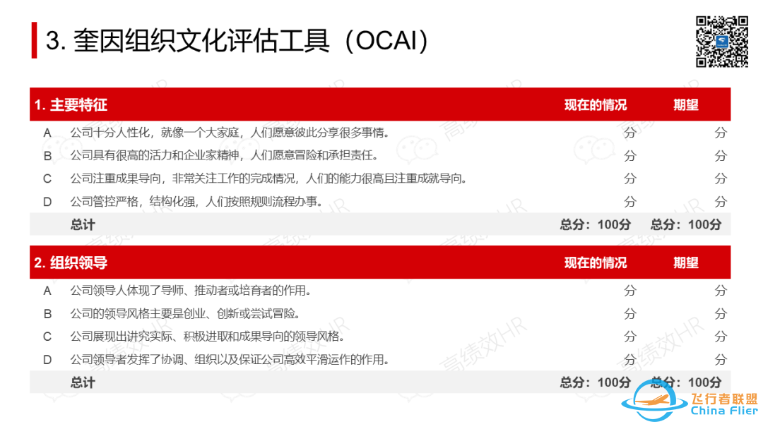 太全了!OD常用工具模型大盘点.pptw42.jpg