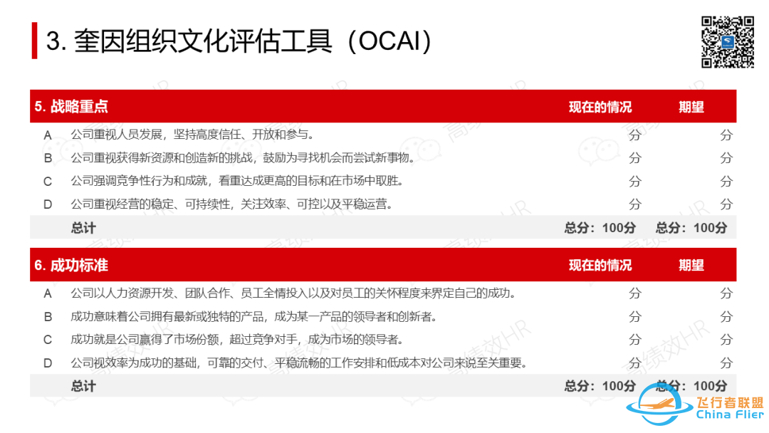 太全了!OD常用工具模型大盘点.pptw44.jpg