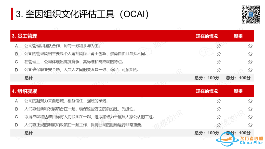 太全了!OD常用工具模型大盘点.pptw43.jpg