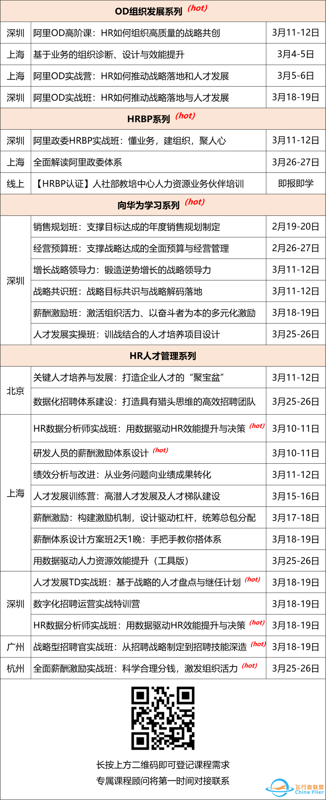 太全了!OD常用工具模型大盘点.pptw48.jpg