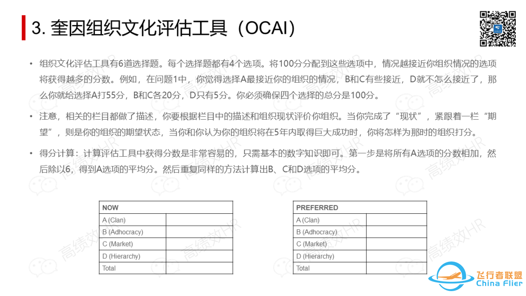 太全了!OD常用工具模型大盘点.pptw45.jpg