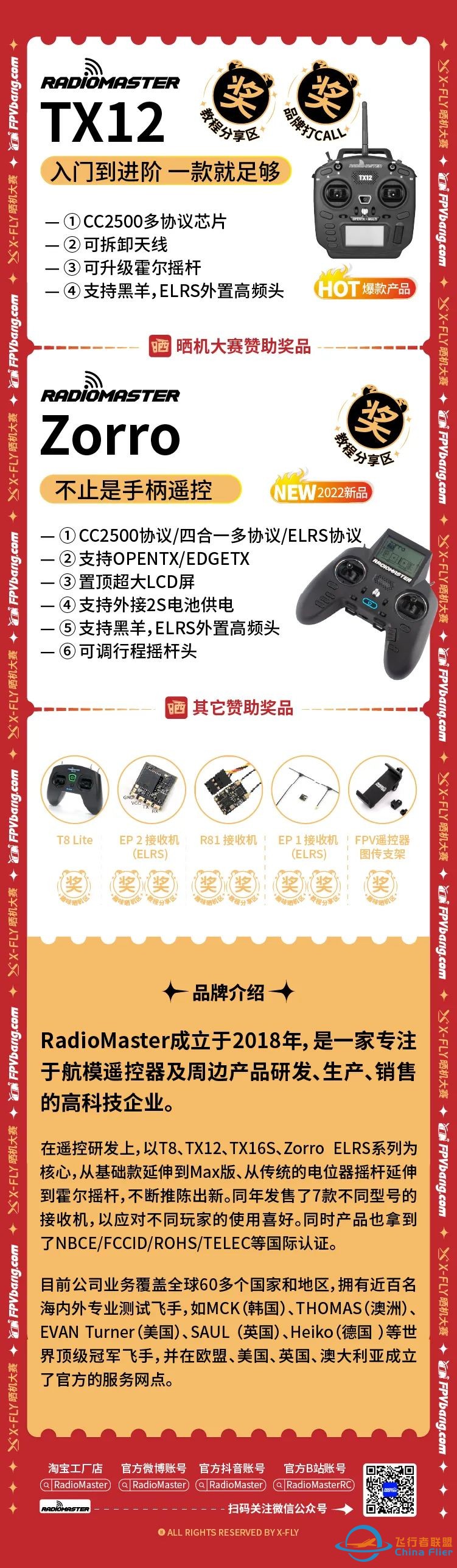 这些2022穿越机新品,我不允许你还没拥有!w5.jpg